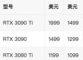 最高降3300元 英伟达官方确认RTX 3080/90显卡大幅降价