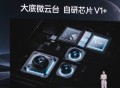 iQOO 10 Pro摄像头参数发布：自研V1＋芯片 算法更强