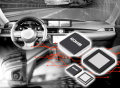 车载摄像头需求爆发，SerDes IC如何实现创新？