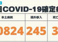 快讯/台湾今日新增20824例本土个案，台防疫顾问：BA.5已进社区