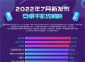 iQOO 10拔头筹！2022年7月新发布安卓手机流畅榜出炉