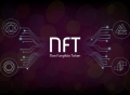 加密做市商GSR宣布启动NFT做市项目