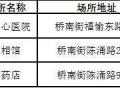 广州本土确诊病例＋2，番禺区近期确诊病例增至8例