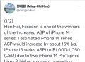 iPhone 14系列平均涨价15％ 每部均价1000美元