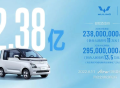 五菱首款新能源全球车Air ev印尼首发上市，售价2.38亿印尼卢比起