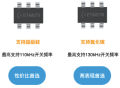 ETA钰泰发布两款高性能PD快充控制芯片