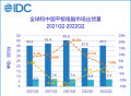 二季度中国平板电脑市场出货量同比增长1.9％