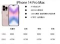 iPhone 14 Pro Max涨价1000元：顶配卖到13799元
