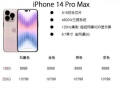 iPhone 14 Pro Max售价曝光：1TB版本13799元