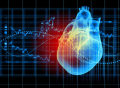 一图测出未来十年心血管病风险！欧洲心脏病学会发布新指南