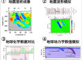 杨顺等-SA：新特提斯洋双俯冲模式的地震学直接证据