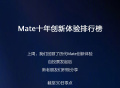 华为 Mate 十年创新体验投票结果公布，“指关节截屏”最受欢迎