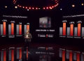 AMD正式发布锐龙7000系列处理器 售价299-699美元