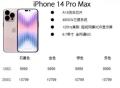 涨价定了！iPhone14 Pro Max起步9999元