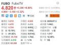 美股异动｜Fubo TV盘前涨3％ 为体育赛事提供直播软件