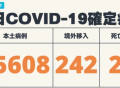 快讯/台湾地区新增45608例本土确诊，庄人祥：疫情仍在高原期