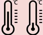 室温是怎么影响“血压”的？这些研究证实了