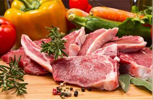 原来这5种肉类是“人工合成肉”看看你是不是经常买，转告家人